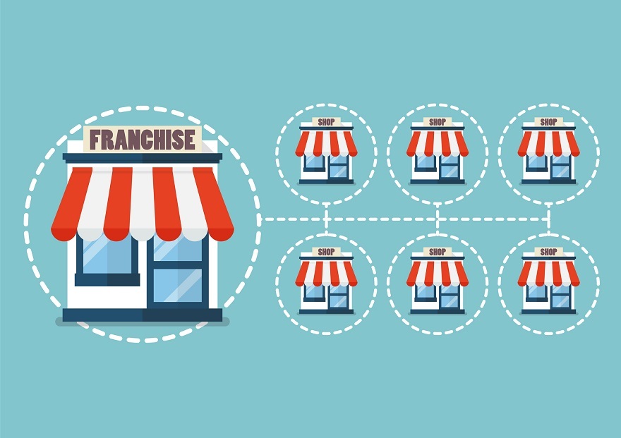 Is Franchising Possible as a Second Task?