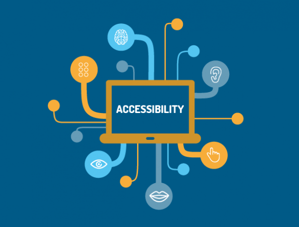 Accessibility Should Be For Everyone – accessiBe
