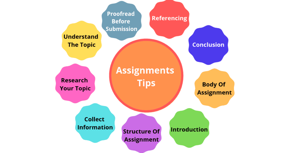 7 Tips for Students to Exclude Plagiarism from their Assignments