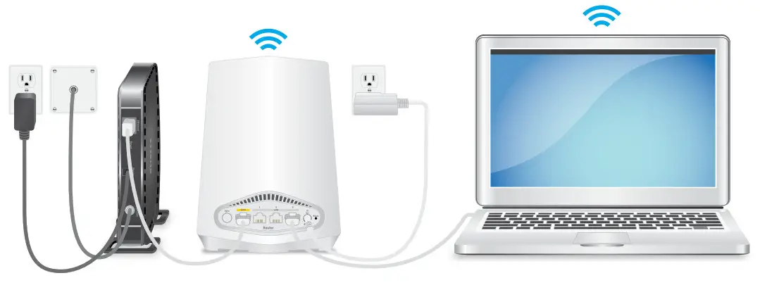 How to Connect Orbi Router to Laptop?
